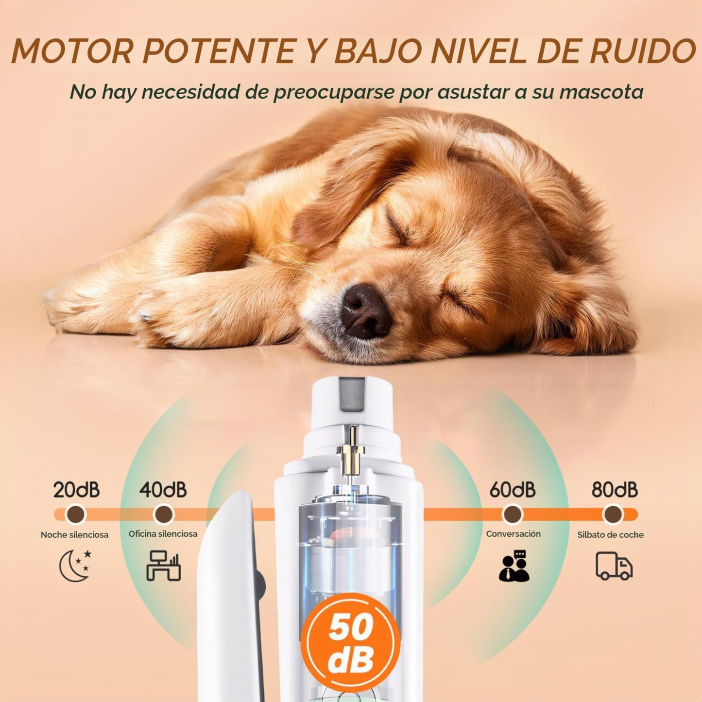 Corta Uñas Para Perros  Eléctrico